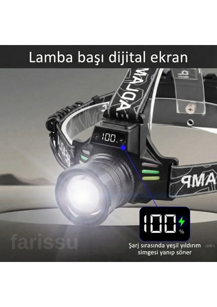 Yedek Pilli 30W Sensörlü Kafa Lambası - Dijital Şarj Göstergeli, 3000 Lümen, Type-C Şarjlı Su Geçirmez