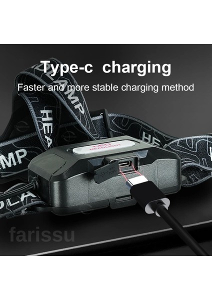 Yedek Pilli 30W Sensörlü Kafa Lambası - Dijital Şarj Göstergeli, 3000 Lümen, Type-C Şarjlı Su Geçirmez