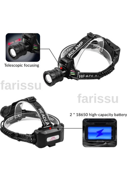 Yedek Pilli 30W Sensörlü Kafa Lambası - Dijital Şarj Göstergeli, 3000 Lümen, Type-C Şarjlı Su Geçirmez