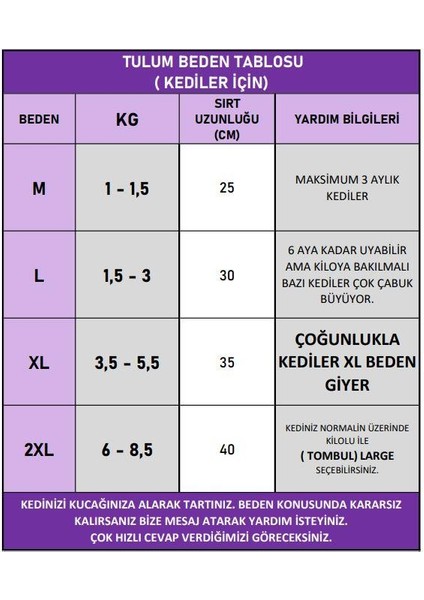 Ponpon Şeker Kedi Tulumu & Bere Takımı | Şardonlu Polar Kumaş | Tüy Dökülmesini Azaltır modelleri