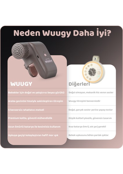 Akıllı Bebek Uyku Asistanı – Taşınabilir, Titreşimli, Beyaz Gürültülü, Hava Filtreli Yardımcı