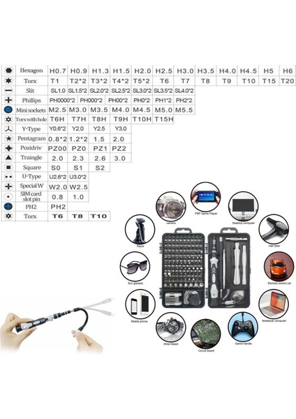 Buffer® Hassas Tornavida Seti Bilgisayar Pc Telefon Onarım Aracı Seti Manyetik 115 In 1 Tornavid fırsatları