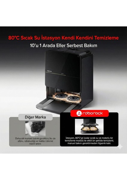 22.000 Pa Ultra Emiş Gücü Çöp Boşaltma Istasyonlu Mekanik Kollu Yapay Zeka Destekli Robot Süpürge ve Mop Saros Z70, Siklon Filtre ve Epa/hepa Filtre Üst Seviye Zeka + Tiftik Toplama Cihazı modelleri