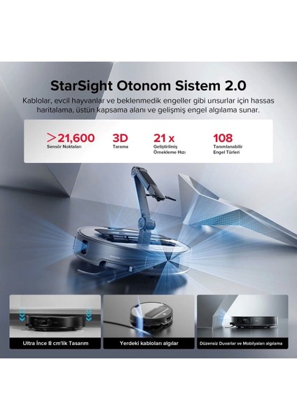 22.000 Pa Ultra Emiş Gücü Çöp Boşaltma Istasyonlu Mekanik Kollu Yapay Zeka Destekli Robot Süpürge ve Mop Saros Z70, Siklon Filtre ve Epa/hepa Filtre Üst Seviye Zeka + Tiftik Toplama Cihazı