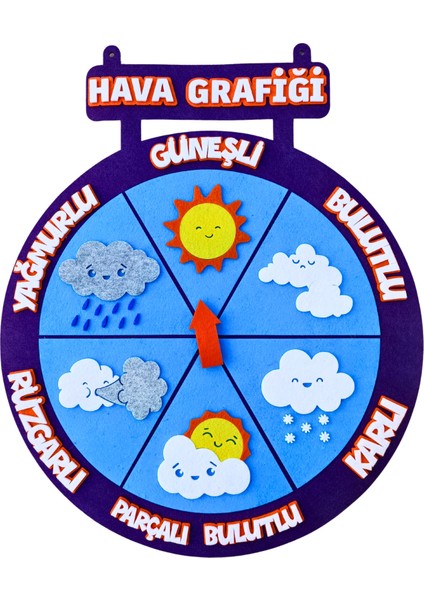 Hava Grafiği Panosu Mor Keçe