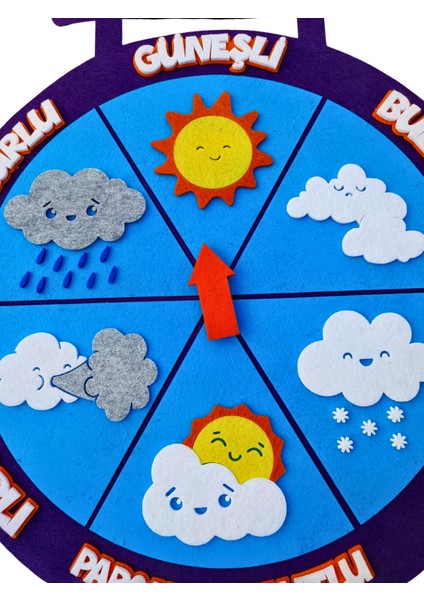 Hava Grafiği Panosu Mor Keçe fiyatları