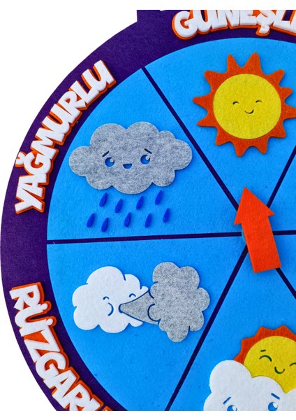 Hava Grafiği Panosu Mor Keçe modelleri