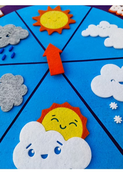 Hava Grafiği Panosu Mor Keçe fırsatları