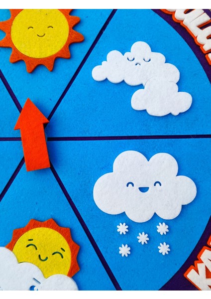 Hava Grafiği Panosu Mor Keçe indirimleri