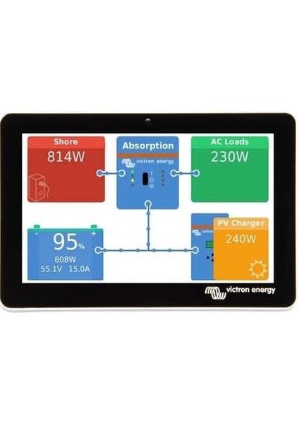 Uzaktan Izleme Cihazı Ekranı, BPP900455050, Victron