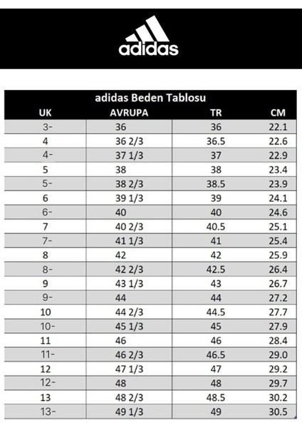 Strutter Erkek Spor Ayakkabı EG2654 Ftwwht/dkblue/msılve fiyatları