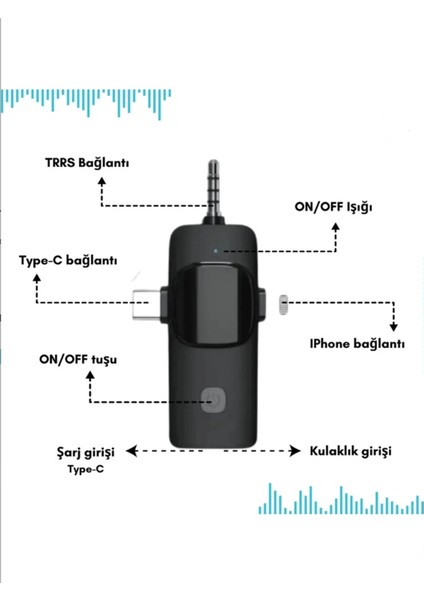 Yüksek Kalite Profesyonel 3 In 1 Kablosuz Taşınabilir Yaka Mikrofonu Tüylü indirimleri