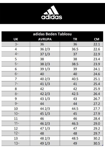 Runfalcon 5 Erkek Spor Ayakkabı JR5089 Cblack/ftwwht/cblack indirimleri