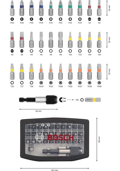 Gsb 183-LI 2 Ah Tek Akülü Vidalama Darbeli Matkap + 32 Parça Bits Uç Seti + Mavi Sırt Çantası fırsatları