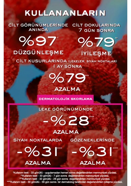 Nuxe Zinc Power Serum 30 ml