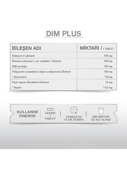 Dım Plus 60 Tablet modelleri