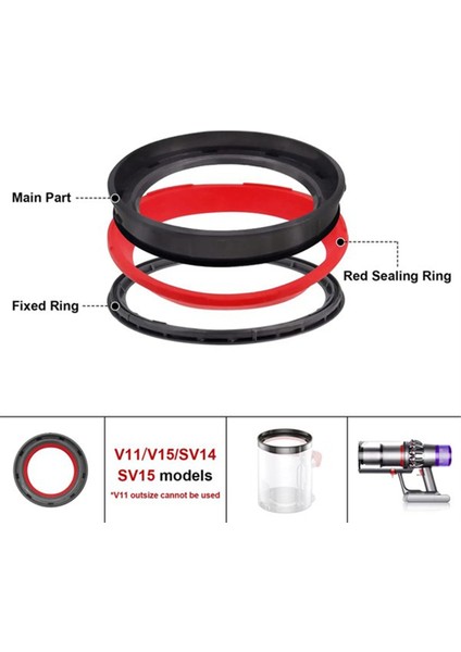 V11 V15 SV14 SV15 SV22 Elektrikli Süpürge Kovası Üst Sabit Halkaları Için Toz Haznesi Sızdırmazlık Halkası Değişimi (Yurt Dışından) indirimleri