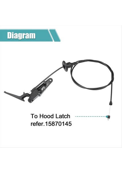 7937Q8 7937 Q8 Kaput Mandalı Serbest Bırakma Kablosu Citroen Berlingo Multispace 2008-2020 Için Kaput Mandalı Serbest Bırakma Kolu (Yurt Dışından) fırsatları