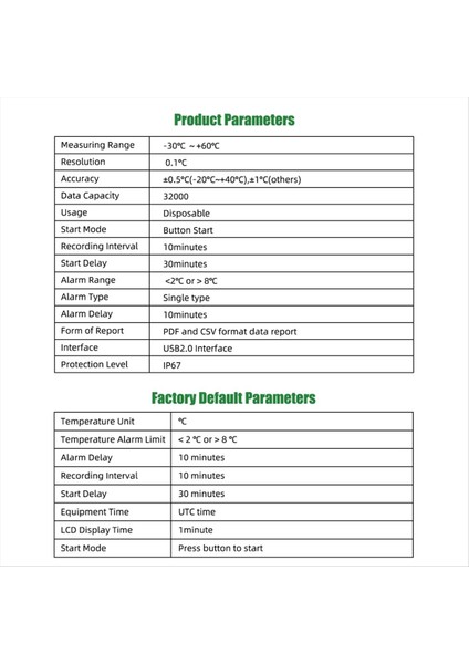 Dijital Görüntü USB Sıcaklık Veri Günlüğü 32000 Point Kapasitesi Tek Kullanımlık Sıcaklık Kayıt Cihazı Pdf Rapor Kaydedici (Yurt Dışından) fiyatları