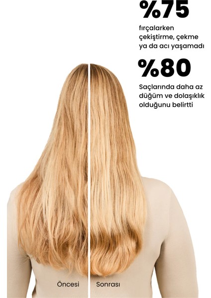 Ultimate Detangler - Chrome - Neo Gold - 5060926686011 indirimleri