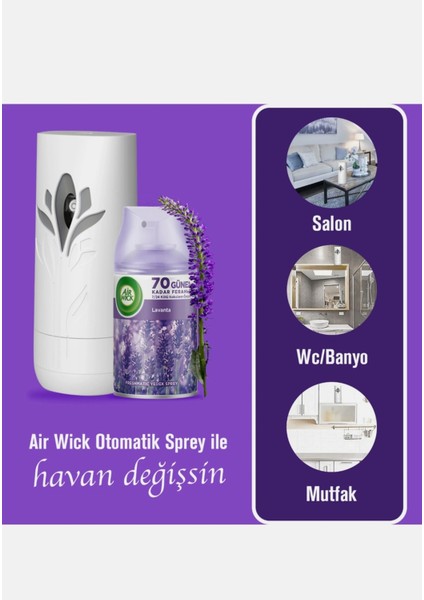 Oda Kokusu Freshmatik Otomatik Sprey, Makine + Yedek Sprey 250 ml modelleri