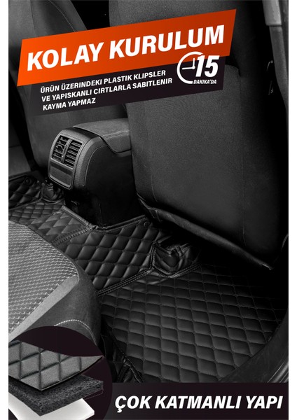 Renault Kangoo (1998-2008) 7d Deri Havuzlu Oto Paspas | Tam Koruma,araca Özel & Hızlı Montaj indirimleri