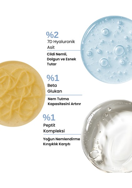 Yoğun Nemlendirici, Onarıcı ve Besleyici, Prebiyotikli Yüz Kremi (Hyaluronik Asit) - 50 ml fiyatları