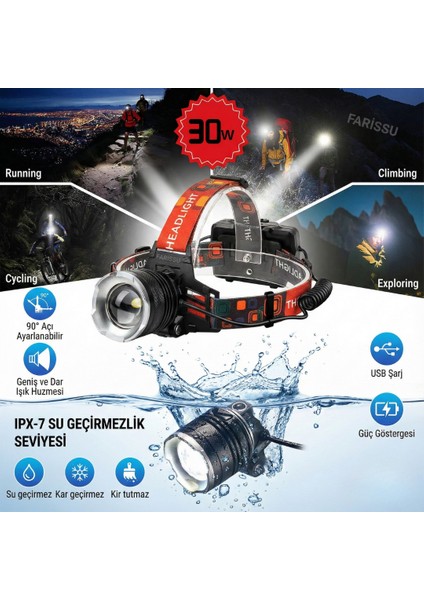 1 Km Menzilli 3000 Lümen Şarjlı Kafa Feneri - 30W Güç, Ipx-7 Suya Dayanıklı Kamp/av Feneri fırsatları