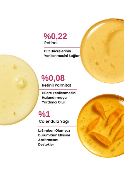 Elastikiyet Arttırıcı ve Yenileyici Retinol (A Vitamini) Gece Serumu - 30 ml fiyatları