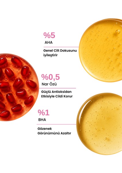 Peeling Etkili, Canlandırıcı, Ton Eşitleyici, Gözenek Görünümünü Hafifleten AHA-BHA Tonik - 200 m fiyatları