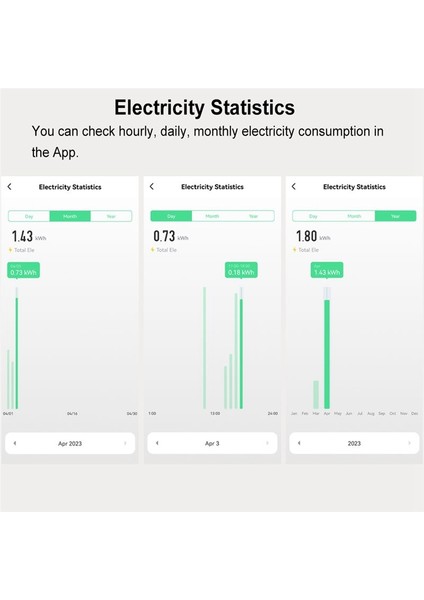 Tuka Akıllı Zigbee Enerji Ölçer Din Rayı Kelepçe Akım Transformatör Uygulama Monitörü Elektrik Istatistiği 110V 240V (63A) (Yurt Dışından) fırsatları