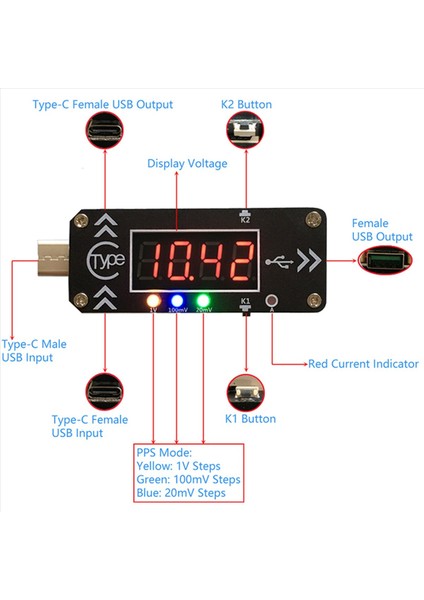 2x USB Şarj Tetikleyici Şarj Cihazı Voltmetre Ammetre 5V/9V/12V/15V/20V/PPS Pd2 0 Pd3 0 Tip-C USB Decoy Cihaz (Yurt Dışından) fırsatları