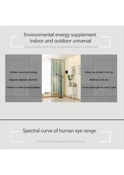 Tuya Zigbee Güneş Işık IP65 Su Geçirmez Açık Mekan Parlaklık Dedektörü Gerçek Zamanlı Parlaklık Izleme (Yurt Dışından) indirimleri