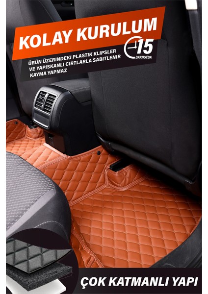 Renault Kangoo (1998-2008) 7d Deri Havuzlu Oto Paspas | Tam Koruma,araca Özel & Hızlı Montaj indirimleri