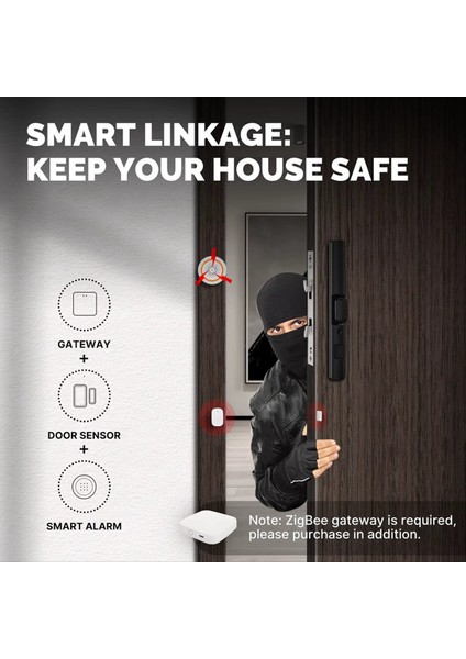 Tuya Zigbee 3 0 Pencere Kapı Kapısı Dedektörü Alexa Google Ev Siyah Için Akıllı Yaşam Uygulaması Üzerinden Kontrol Edilir (Yurt Dışından) fırsatları
