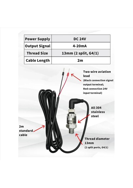 2x Yeni Basınç Dönüştürücü Kablosu Basınç Verici Su Gazı Hidrolik Sensör (Yurt Dışından) fiyatları