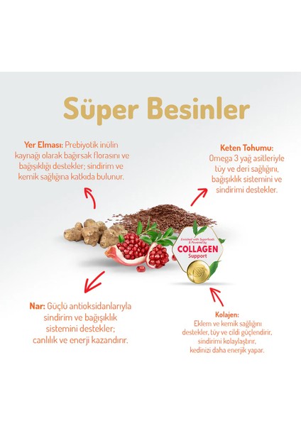 Kolejenli Tavuklu Kısırlaştırılmış Kedi Maması 1 KGX2ADET fırsatları