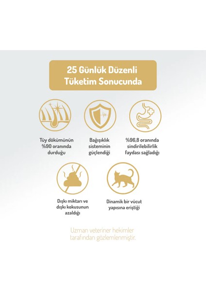 Kolejenli Tavuklu Kısırlaştırılmış Kedi Maması 1 KGX2ADET