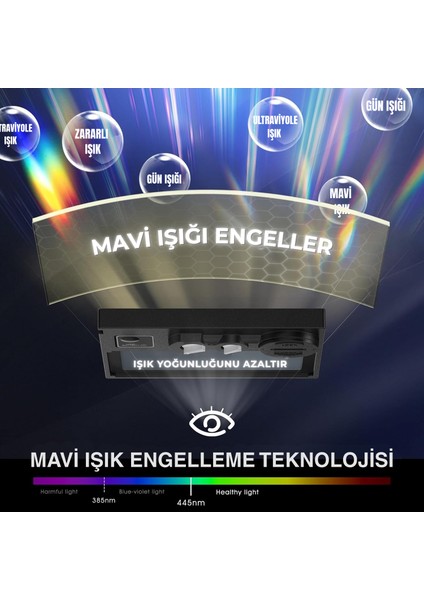 MERDE Otomatik Kararan Colormatik Kaynak Maskesi – Ayarlanabilir Kararma Seviyesi, Geniş Görüş, Profesyonel TIG MIG MMA Uyumlu Maske fırsatları