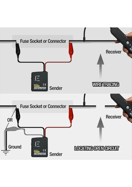 EM415PRO Otomotiv Elektrik Açık ve Kısa Bulucu Devre Test Cihazı Dc 6-42V Araç Tamir Kablosu Devre Kablosu Izleyicisi (Yurt Dışından) indirimleri