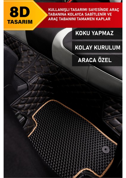 Skoda Super-B (2015-2019) 8d Deri Havuzlu Oto Paspas | Tam Koruma,araca Özel & Hızlı Montaj fırsatları