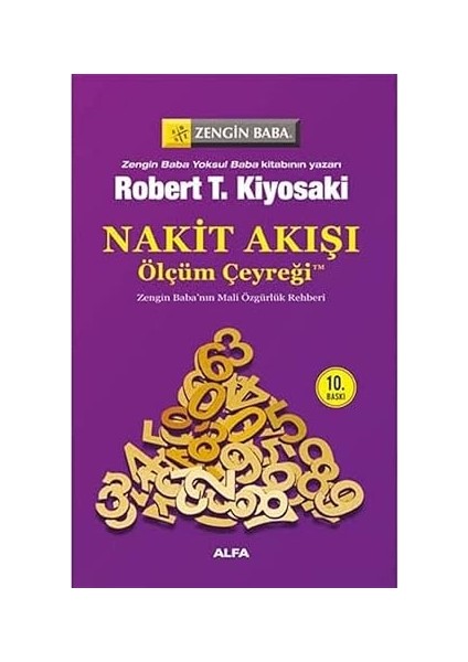 This Is Marketing: Işte Pazarlama + Robotların Yükselişi: Yapay Zeka ve Işsiz Bir Gelecek Tehlikesi modelleri