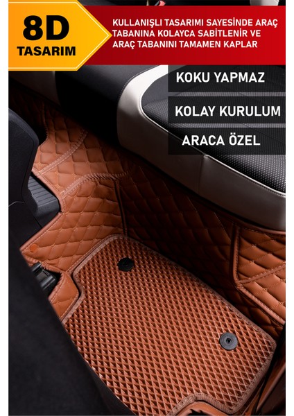 Fiat 500L (2012-2022) 8d Deri Havuzlu Oto Paspas | Tam Koruma,araca Özel & Hızlı Montaj fırsatları