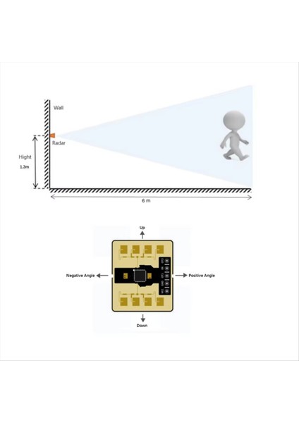 24G Insan Vücudu Hareketi Gest Tanınma Radar Sensör Modülü RD-03E (Yurt Dışından) indirimleri