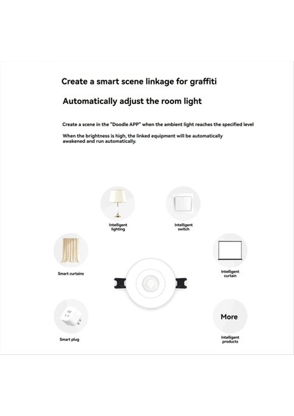 Tuya Zigbee Akıllı Tavan Işık Kısılabilir Aydınlatma Otomasyonu Akıllı Ev Sahne Bağlantı Anahtarı Işık (Yurt Dışından) modelleri