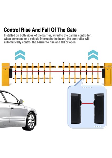 12/24V Kızılötesi Sensör Fotoselli Hareket Dedektörü Kapılar Için Güvenlik Otomatik Garaj Kapısı Kapısı (Yurt Dışından) modelleri