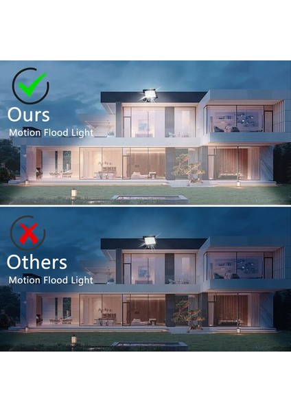 Açık Hareket LED Pır Tanışı IP66 Su Geçirmez Dış Duvar Işığı Bahçe Kapısı Güvenlik Işıkları (Yurt Dışından) indirimleri