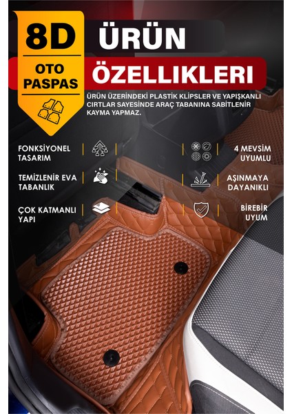 Volkswagen Polo (2010-2017) 8d Deri Havuzlu Oto Paspas | Tam Korum,araca Özel Kesim& Hızlı Montaj