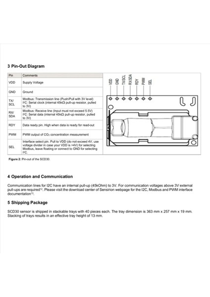 Co2 ve Rh/t Ölçümleri Için 2x SCD30 Hava Si Sensör Modülü I2C Modbus Pwm (Yurt Dışından) fırsatları