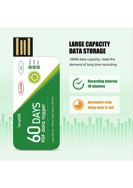 60 Gün USB Sıcaklık Veri Günlüğü -30 ℃-+60 ℃ Uygulamalı App IP67 Ile Rapor (Yurt Dışından) modelleri